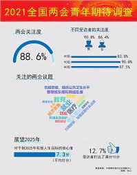 家长教育：竞争过度影响学业