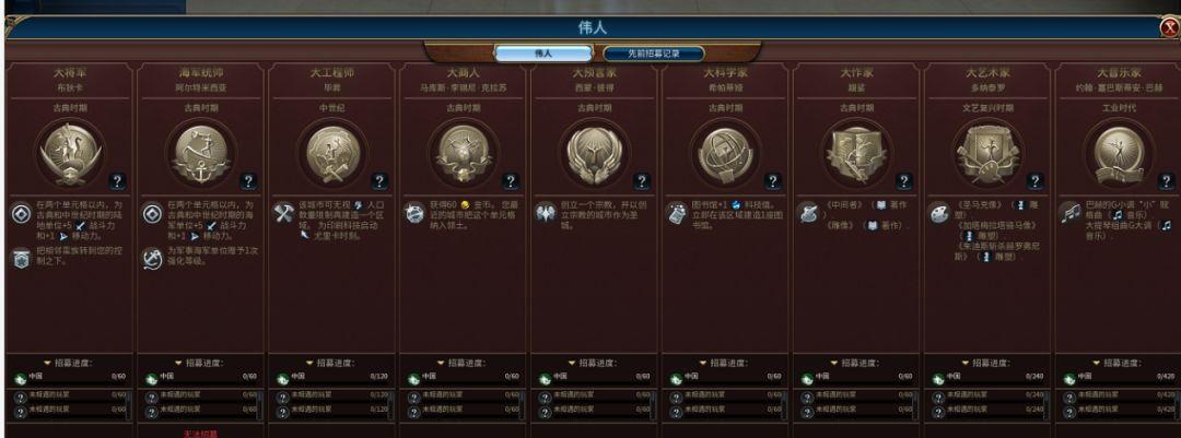 中国历史模拟器：全球掀起热潮