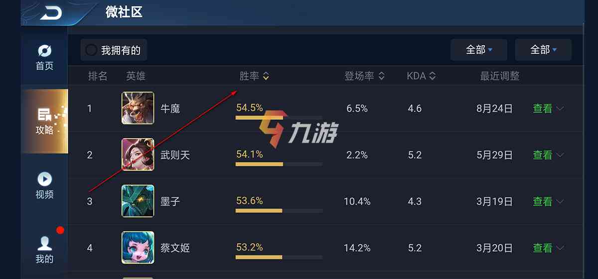 2021游戏风云_17173游戏风云榜_2014中国游戏风云榜
