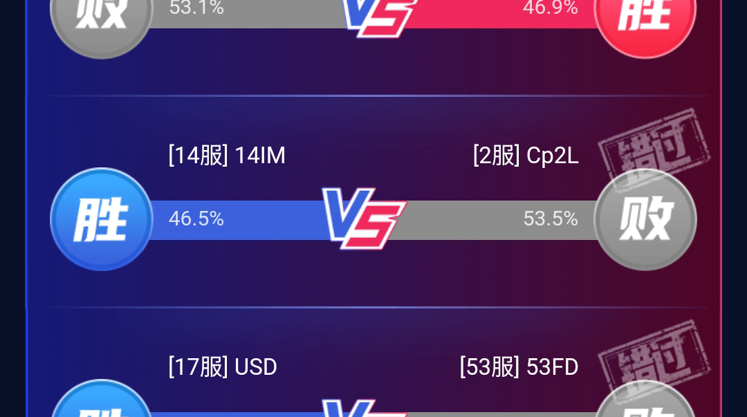 数字竞猜游戏_竞猜游戏php_竞猜游戏赚钱是真的吗