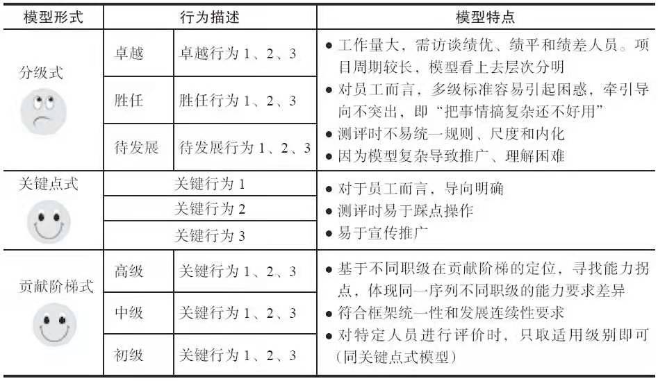 明日方舟资深干员tag搭配_明日方舟中资深干员_明日方舟资深干员tag最新