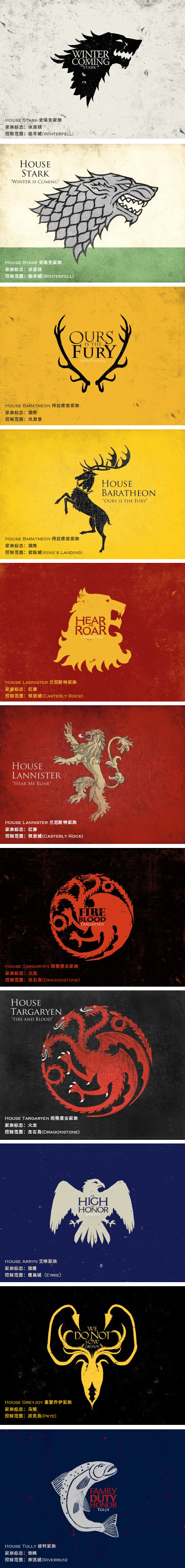 电影版权力的游戏_权力的游戏ppt模板_权力的游戏剧本pdf