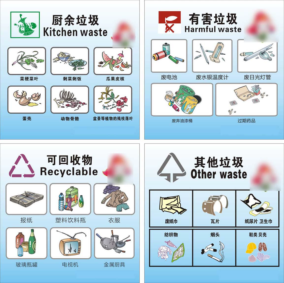 垃圾分类回收：原则与作用