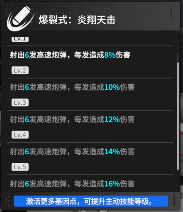 明日方舟干员tag搭配，你不容错过！