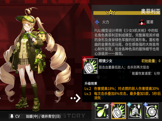 明日方舟红_明日方舟节奏榜_明日方舟资深干员tag搭配