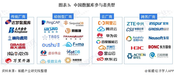 天涯资料库_天涯4000w数据库_社工库数据联盟