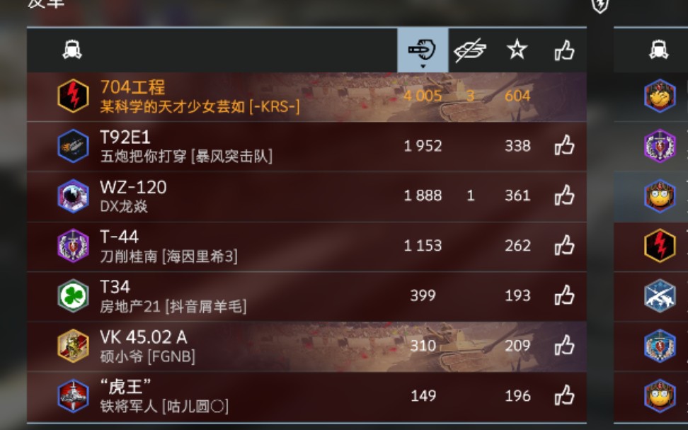 明日方舟资深干员tag搭配_明日方舟资深干员词条一览_明日方舟中资深干员