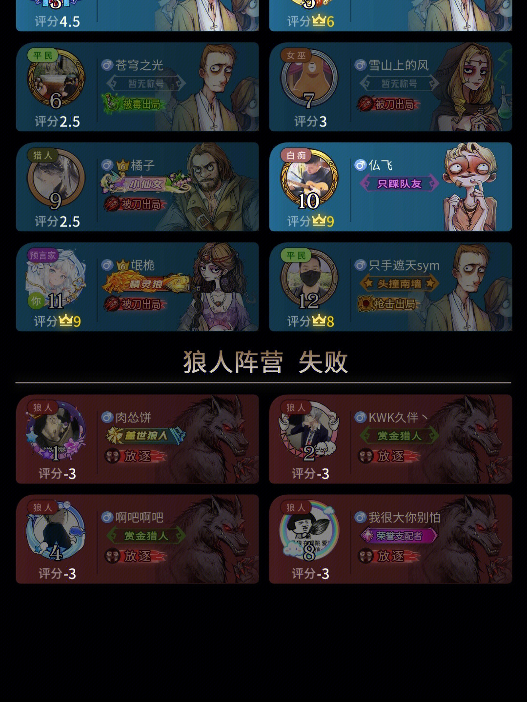 狼人说是回复的意思吗_狼人说是回复什么意思_别人说你是个狼人你怎么回复