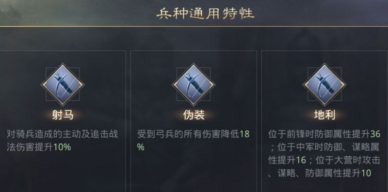 明日方舟中资深干员_明日方舟资深干员搭配标签_明日方舟资深干员tag搭配