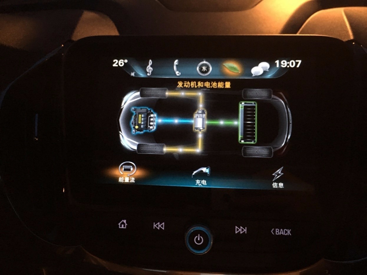 希望ol加速器_希望ol连续技信怎么用_希望ol吧