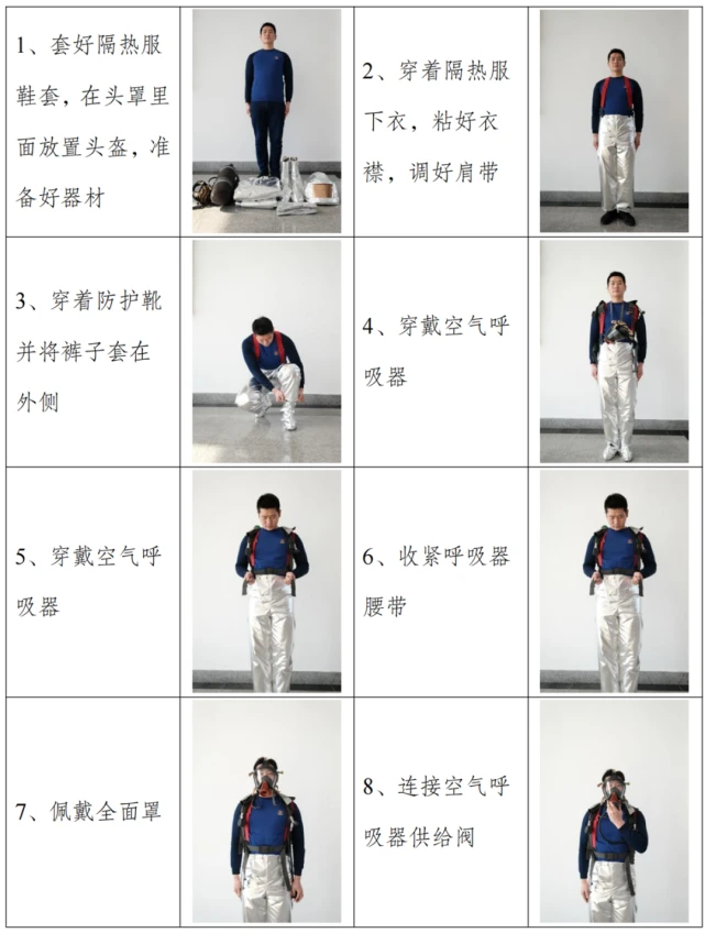 明日方舟资深干员tag搭配_明日方舟资深干员搭配标签_明日方舟资深干员搭配支援