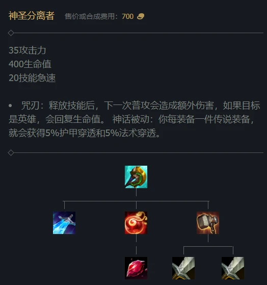 炫酷格温出装指南,一秒爆发的必杀方案 炫酷格温出装指南,一秒爆发的必杀方案