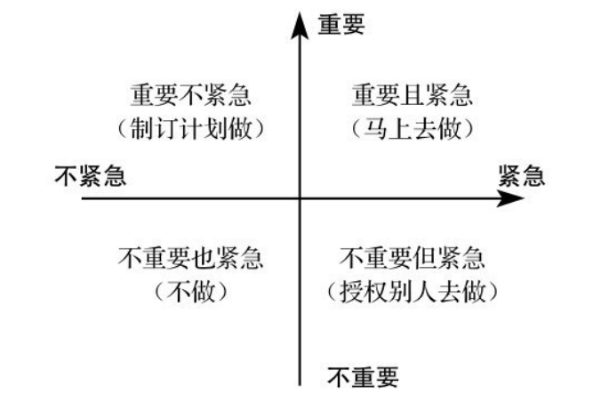 怎么看手机解锁时间_时间解锁_解锁时间怎么设置