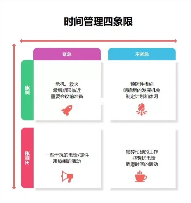 怎么看手机解锁时间_解锁时间怎么设置_时间解锁