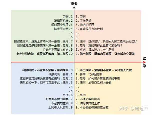 时间解锁_解锁时间怎么设置_怎么看手机解锁时间