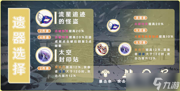 班尼特圣遗物词条是什么_原神圣遗物班尼特_班尼特原神圣遗物主词条