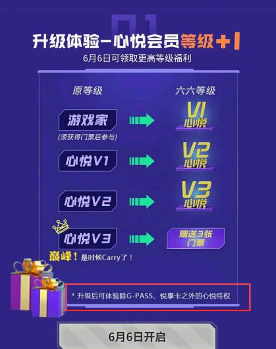 会员钱心悦要充多少钱_心悦会员要钱吗_心悦会员3要多少钱