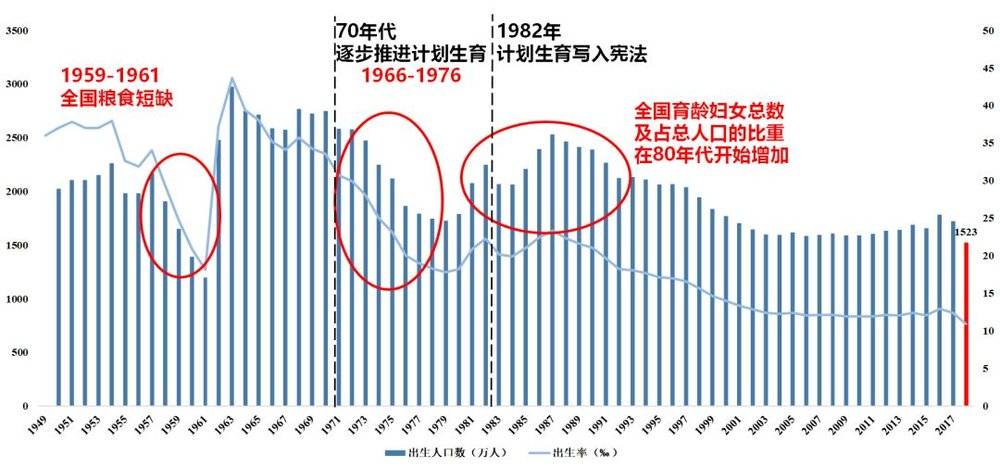 全人类繁衍计划_全人类繁衍计划_全人类繁衍计划
