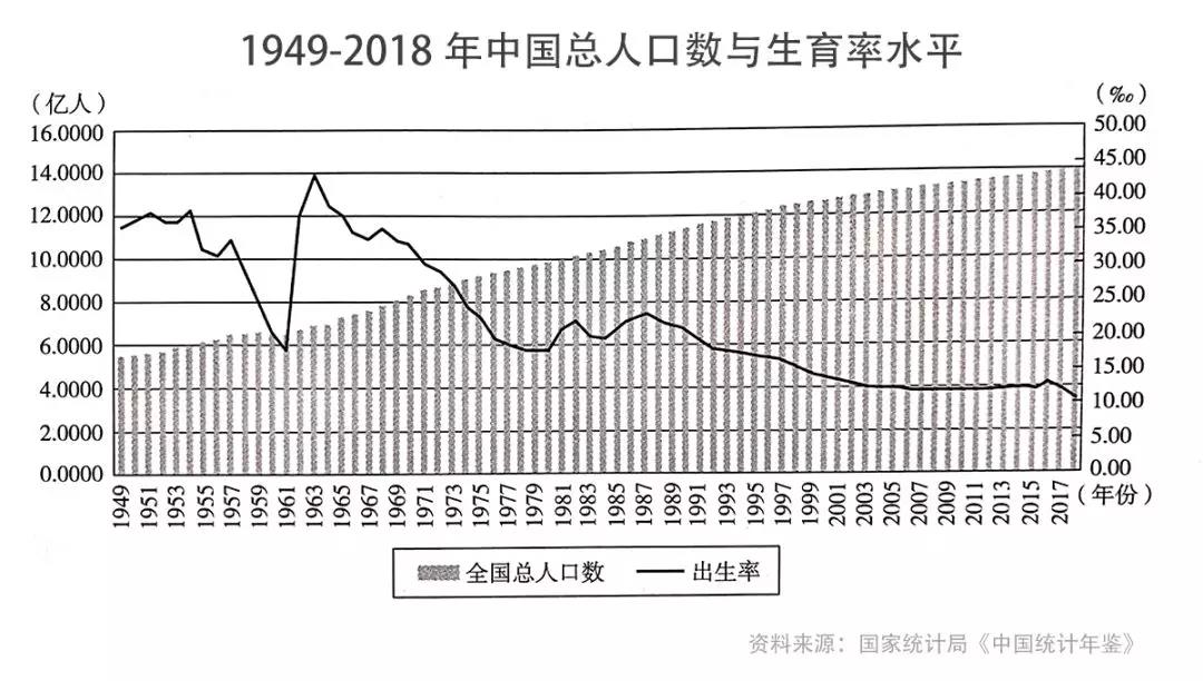 全人类繁衍计划_全人类繁衍计划_全人类繁衍计划
