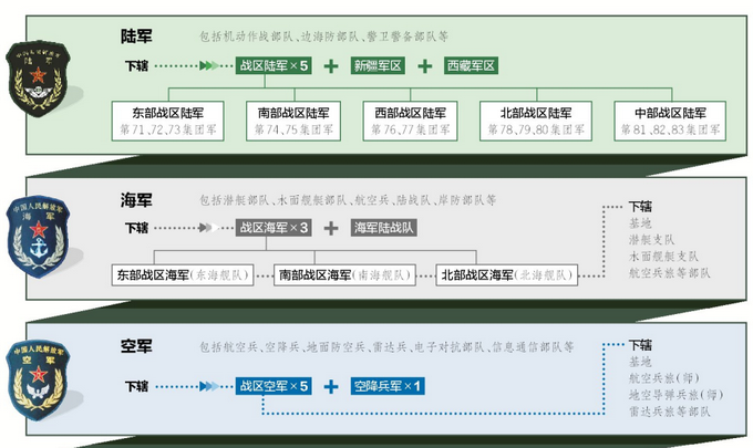 战争策略类游戏_策略战争类游戏大全_策略战争类游戏手机游戏
