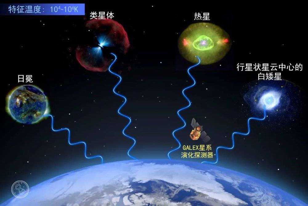 阴阳界周星驰_阴阳界游戏兑换码_阴阳两界