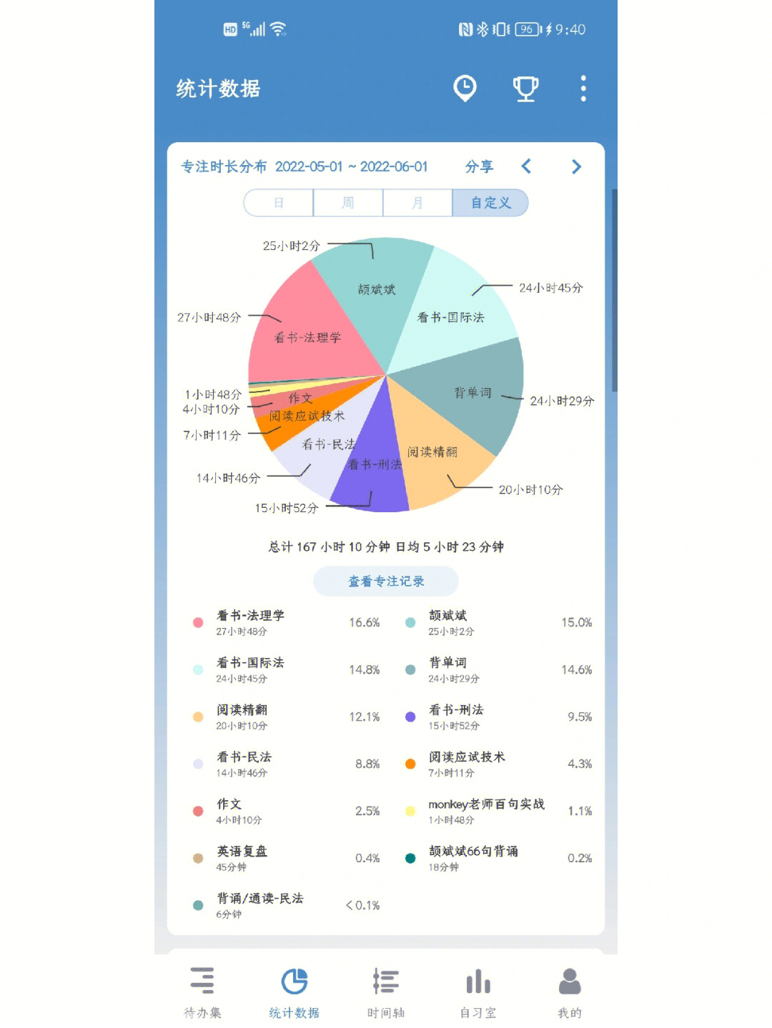 五月软件有毒吗_五月软件分享_五月天软件