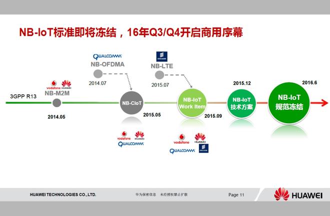 华为应用市场官方下载_应用华为官方下载市场在哪_华为官方应用市场下载安装