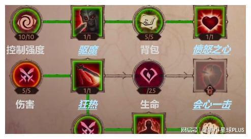 《暗黑四野蛮人技能加点》独特的加点方案！