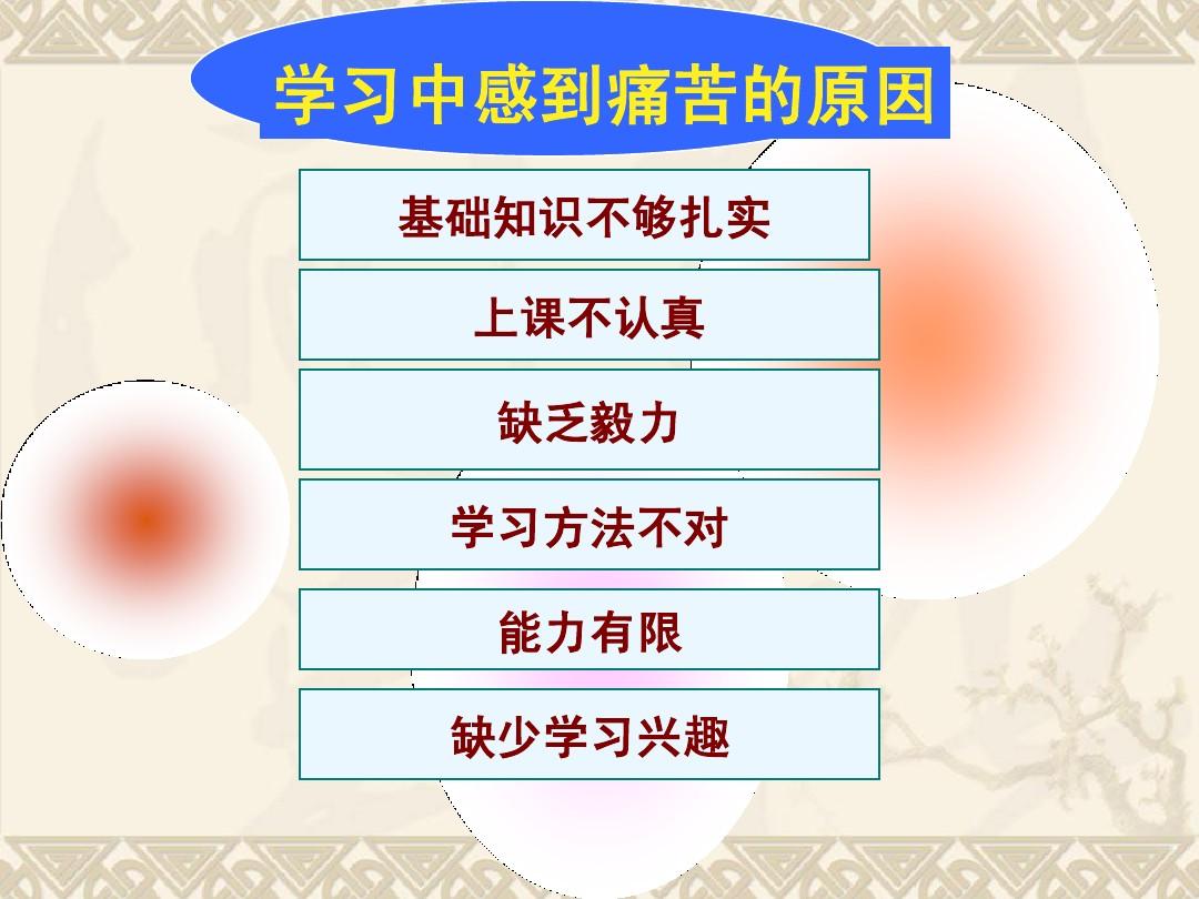 学情达_学情达_学情达