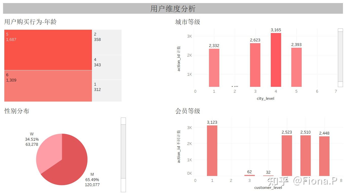 京东更改城市定位_京东商城改定位_京东怎么改定位城市