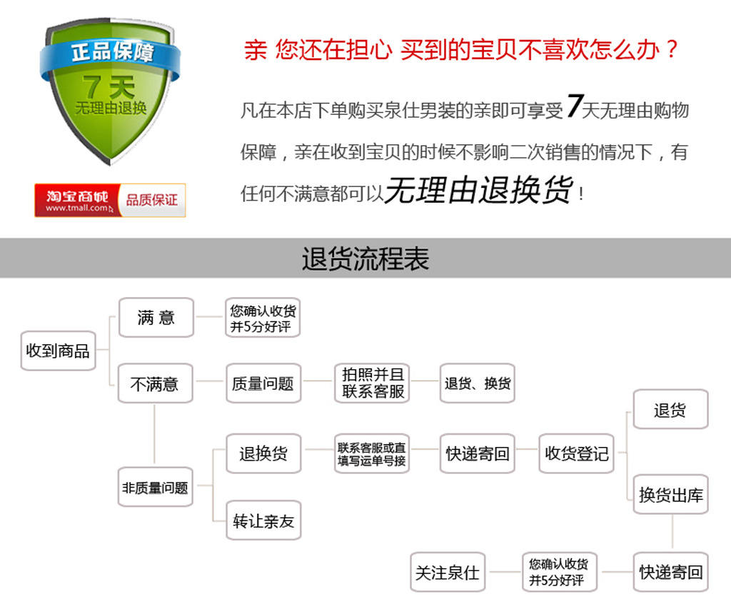 能淘宝换货现在还能换吗_淘宝现在不能换货了吗_能淘宝换货现在怎么处理