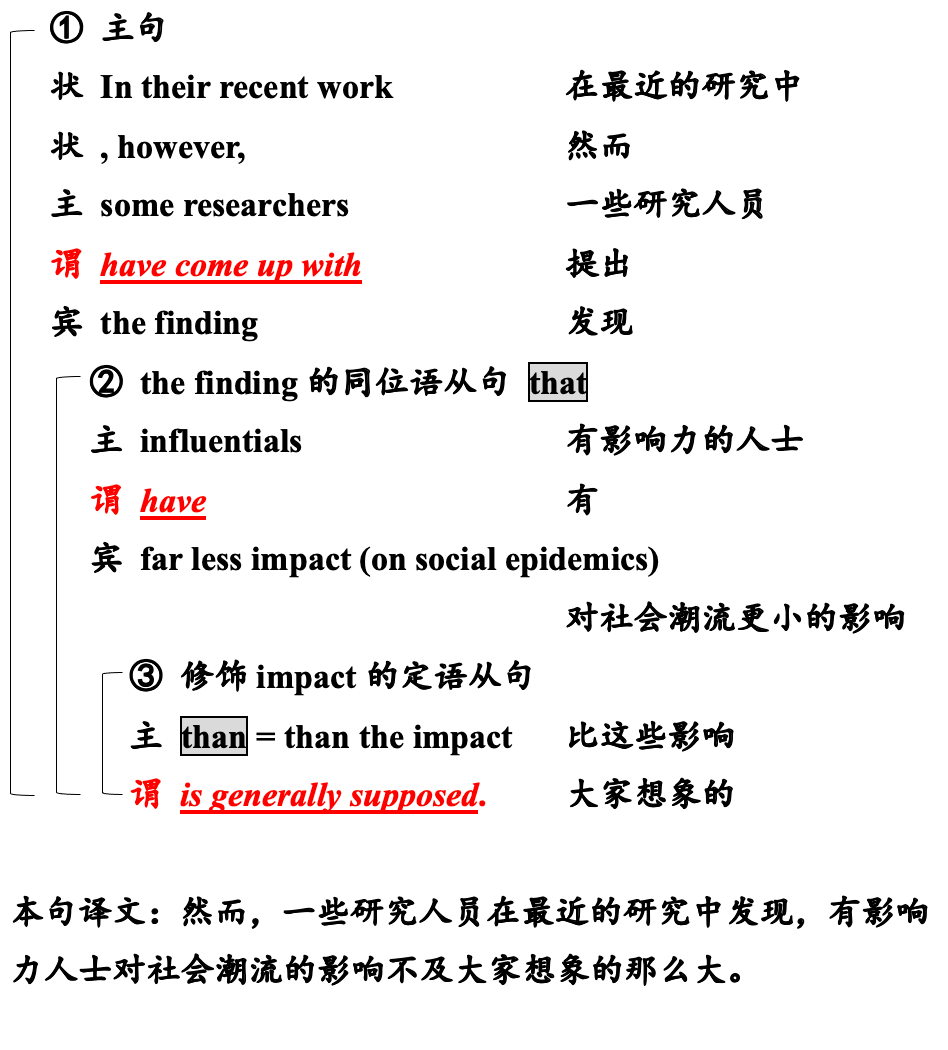 敌人的英文_英文敌人的复数_英文敌人怎么说