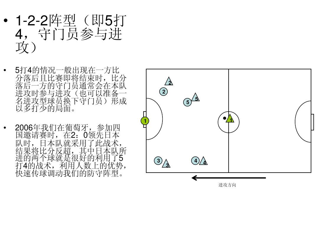 足球经理2021_足球经理2021汉化版_足球经理2021汉化破解版
