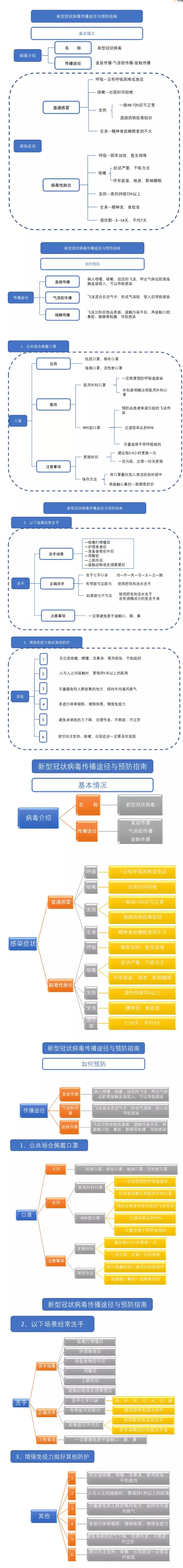 死亡效应结构域_死亡效应2_死亡效应一