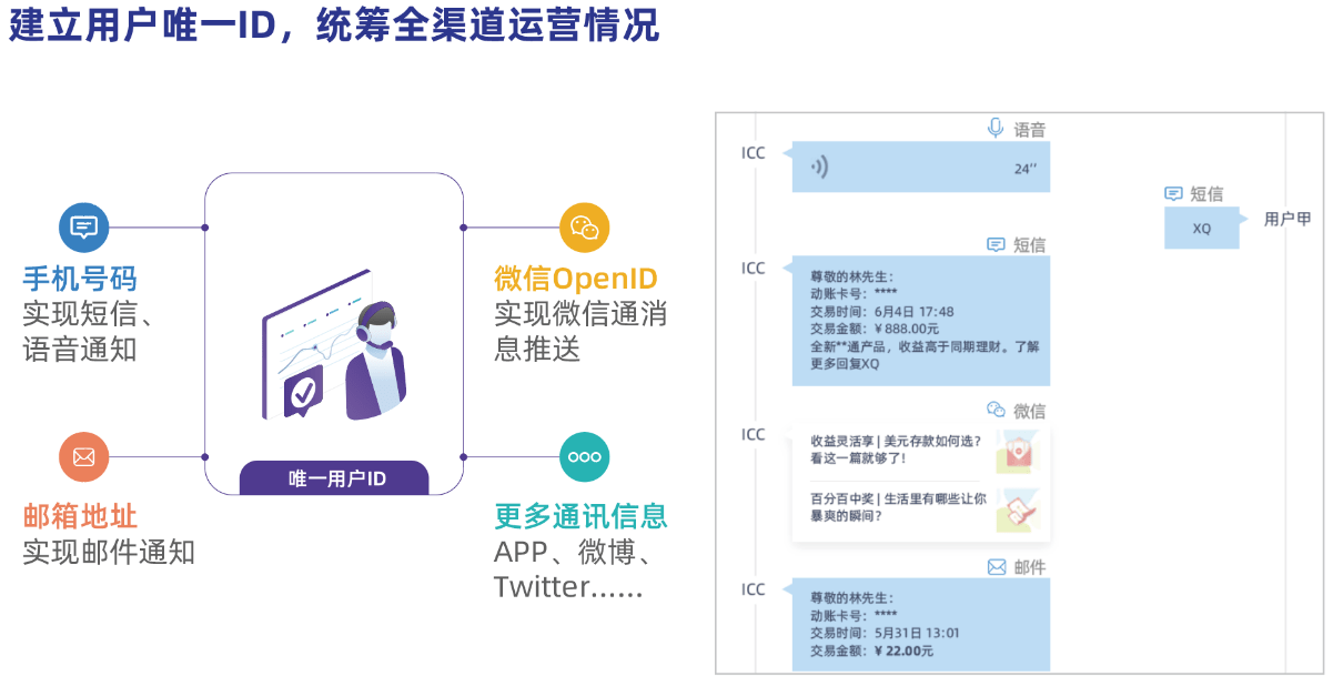 酷信科技有限公司_酷信170官网_酷信