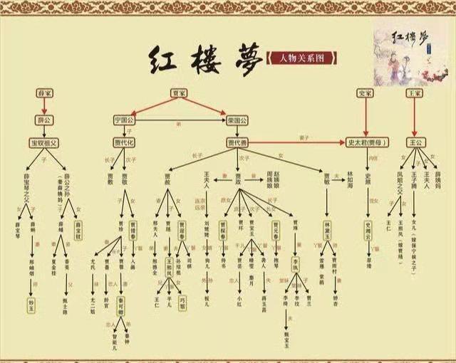 电影类似金瓶梅的小说_类似金瓶梅的电影_电影类似金瓶梅的电影