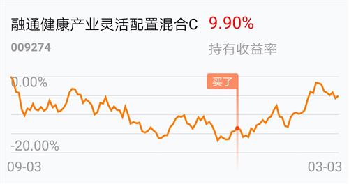 贵金属行情_融金通_融通金贵金属行情app下载_贵金属行情融通金免费下载