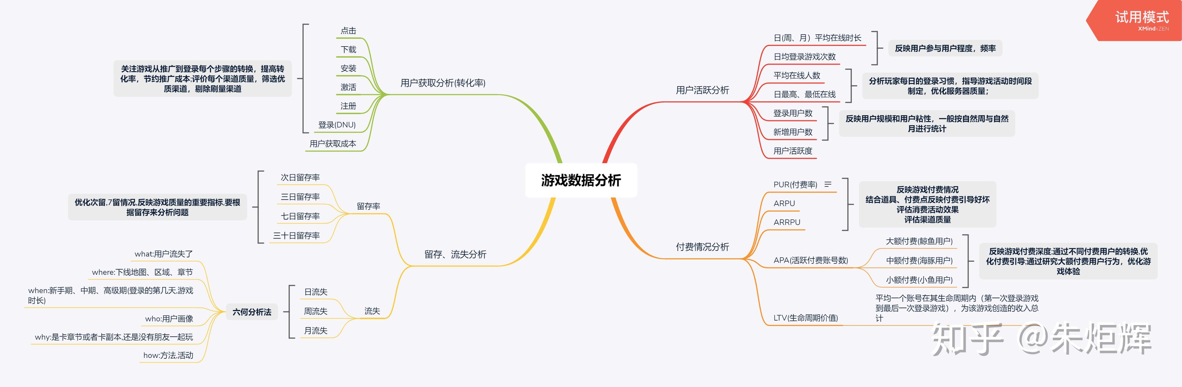 贪吃蛇手机游戏_手机游戏贪吃蛇视频_手机游戏贪吃蛇破解版