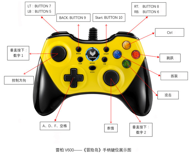 游戏手柄好玩的手机游戏_游戏好玩手柄手机游戏推荐_游戏好玩手柄手机推荐