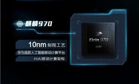 麒麟骁龙哪个好_麒麟9000和骁龙8+_麒麟骁龙天玑分别是哪个国家