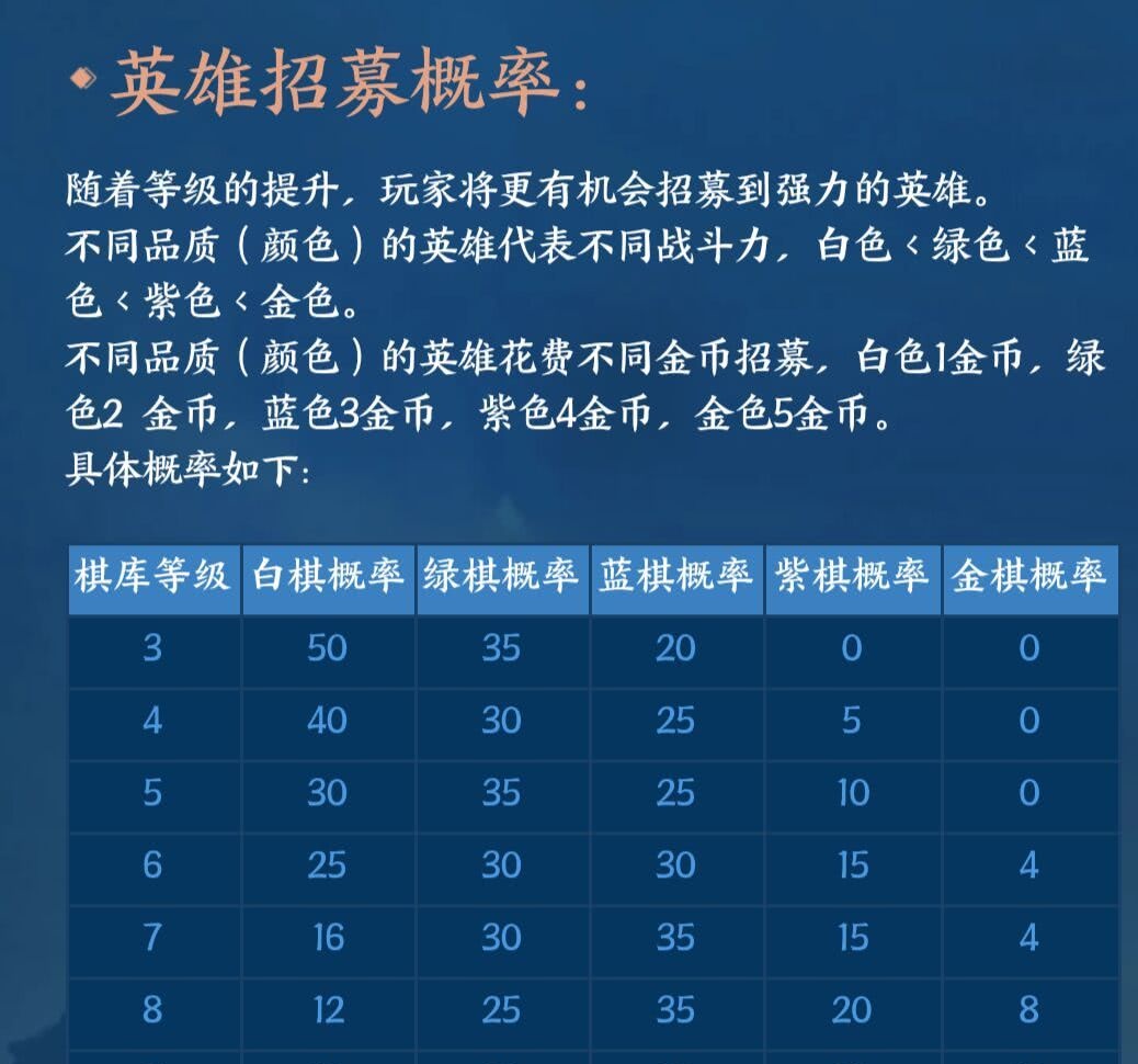 网易耐玩手游_网易十大最难手机游戏排名_网易游戏最好玩