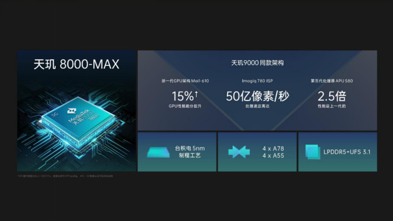 玩游戏一定要用好手机吗_玩游戏手机什么好_玩儿游戏用什么手机