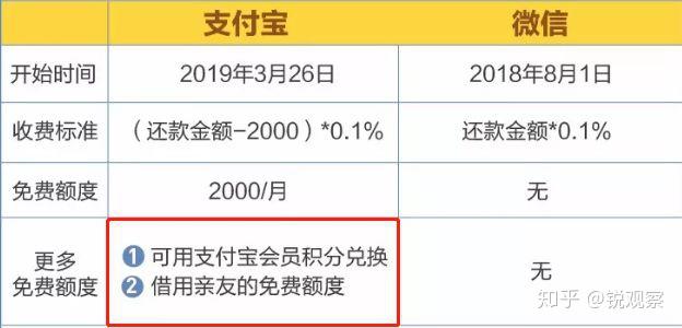 拿父母的钱充游戏被发现_偷拿父母手机充游戏违法吗_玩游戏偷父母钱充值