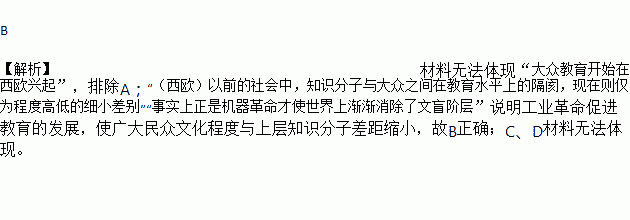 官网苹果_官网录取查询入口_spank官网