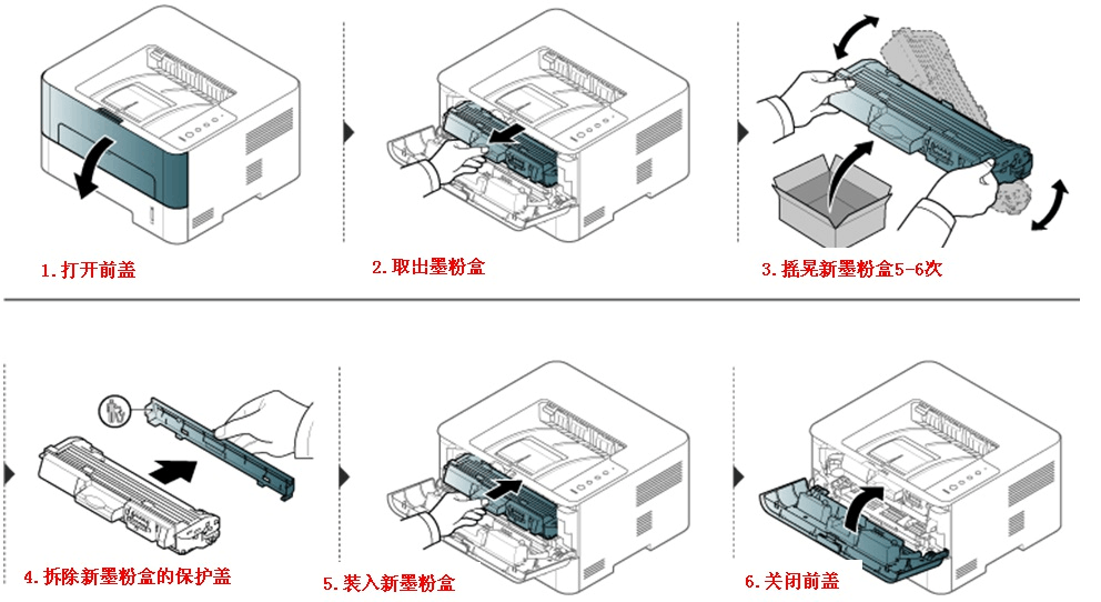 联想2405墨粉盒清零_联想2400墨粉清零_联想lj2405墨粉清零