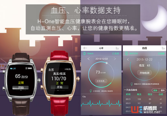 让人血压飙升的游戏_下载手机血压器_血压手机游戏