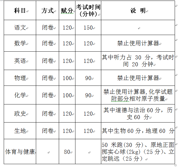 中考安徽具体时间_安徽省中考时间_中考时间安徽省
