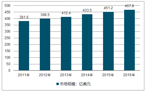 卢恩文字_辟邪符文卢恩_卢恩