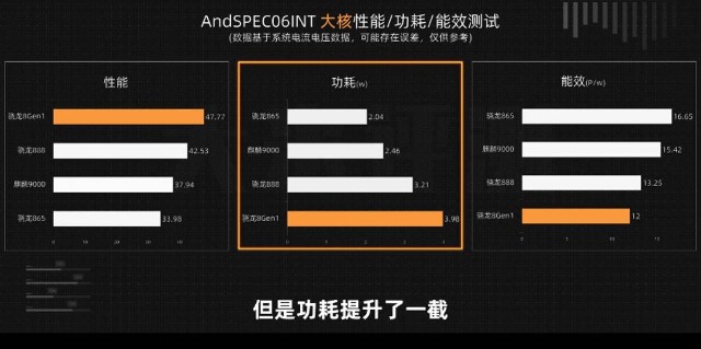 推荐手机游戏排行榜_口碑好的手机游戏_游戏手机口碑推荐