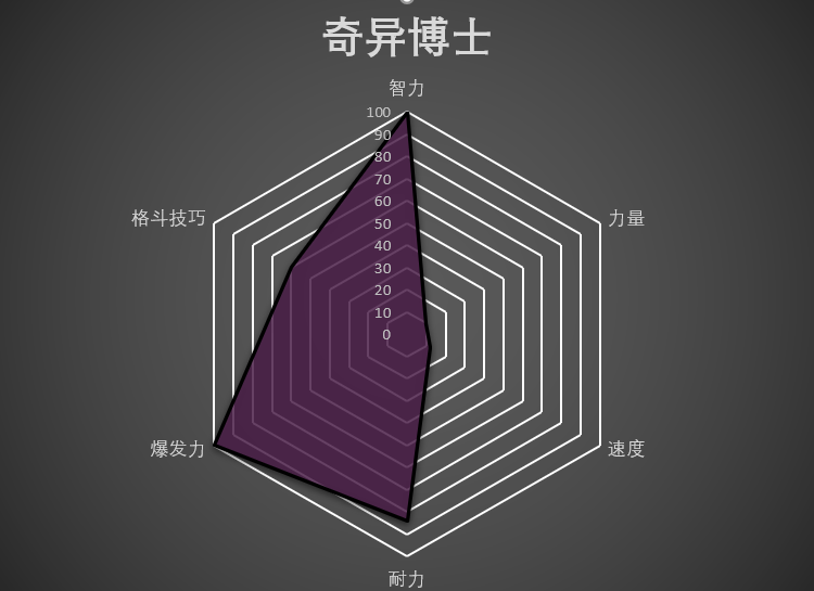 游戏乐高复仇者联盟手机版_乐高复仇者联盟下载安装手机_复仇者联盟乐高版手机游戏